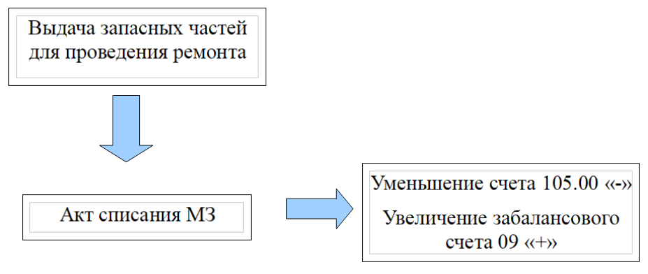 2.png 2.png