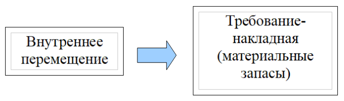3.png 3.png